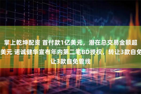 掌上乾坤配资 首付款1亿美元，潜在总交易金额超20亿美元 诺诚健华宣布年内第二笔BD授权，转让3款自免管线